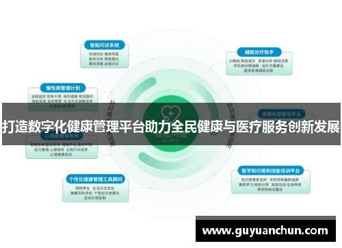 打造数字化健康管理平台助力全民健康与医疗服务创新发展
